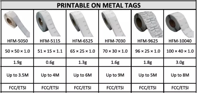 Long Reading Distance ISO18000-6C on Metal RFID Sticker Smart Printable Anti Metal UHF Tags