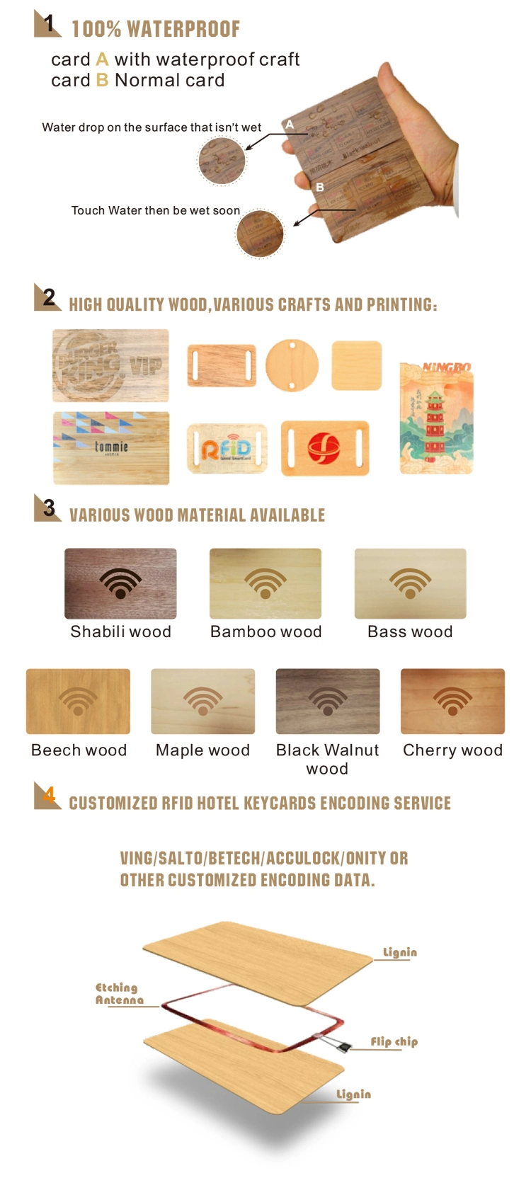 Eco-Friendly RFID Wooden Card DESFire EV2 for Hotel